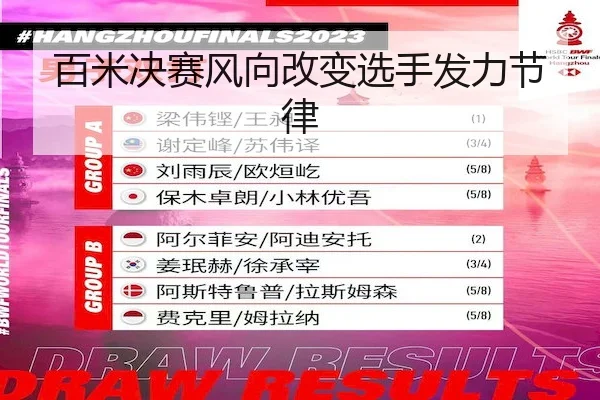 百米决赛风向改变选手发力节律